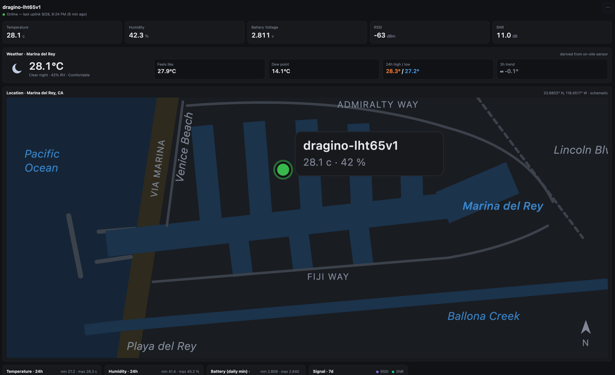Device dashboard with reading cards, a weather summary and a location map
